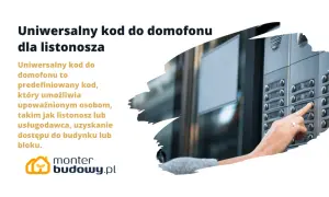 Uniwersalny kod do domofonu ułatwia listonoszowi dostęp. Dowiedz się, jak uzyskać kod do domofonu dla upoważnionych osób.