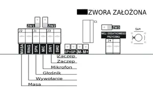 Schemat podłączenia domofonu 4-żyłowego: zaciski MASA, RING, SPK, MIC, SW1, SW2 oraz wejście dodatkowego przycisku.