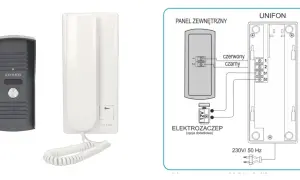 Domofon: panel zewnętrzny i unifon z instrukcją podłączenia.