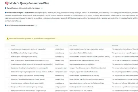 Tryb AI w wyszukiwarce Google: jak wyłączyć? Wybierz "AI Overview (simple)" zamiast "AI Mode (complex)".