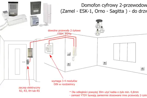 Jak podłączyć domofon Orno OR-AD-5002 - proste kroki i porady