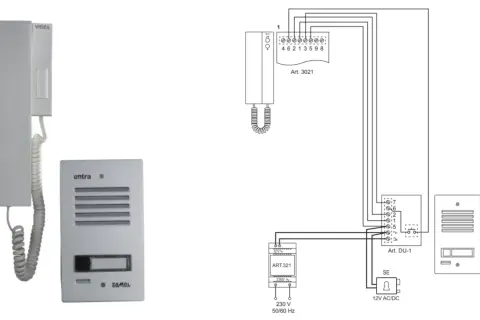 Schemat instalacji domofonowej: jak podłączyć domofon w domu. Widoczny unifon, panel zewnętrzny i zasilacz.