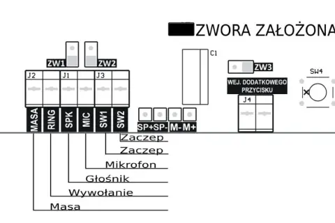 Schemat podłączenia domofonu 6 żyłowego: zworki, złącza J2, J1, J3, SP+SP-M-M+, zaczepek, mikrofon, głośnik, wywołanie, masa.