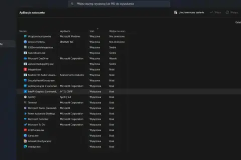 Menedżer zadań Windows 10, zakładka "Aplikacje autostartu". Lista programów uruchamianych przy starcie systemu, z opcją wyłączenia ich, by przyspieszyć uruchamianie.