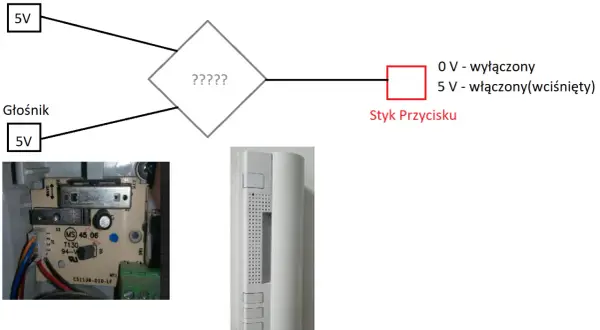 Jak odblokować domofon - proste sposoby na rozwiązanie problemów
