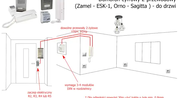 Jak podłączyć domofon Orno OR-AD-5002 - proste kroki i porady