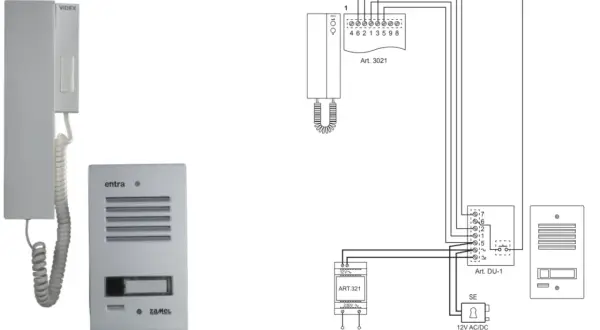 Schemat instalacji domofonowej: jak podłączyć domofon w domu. Widoczny unifon, panel zewnętrzny i zasilacz.