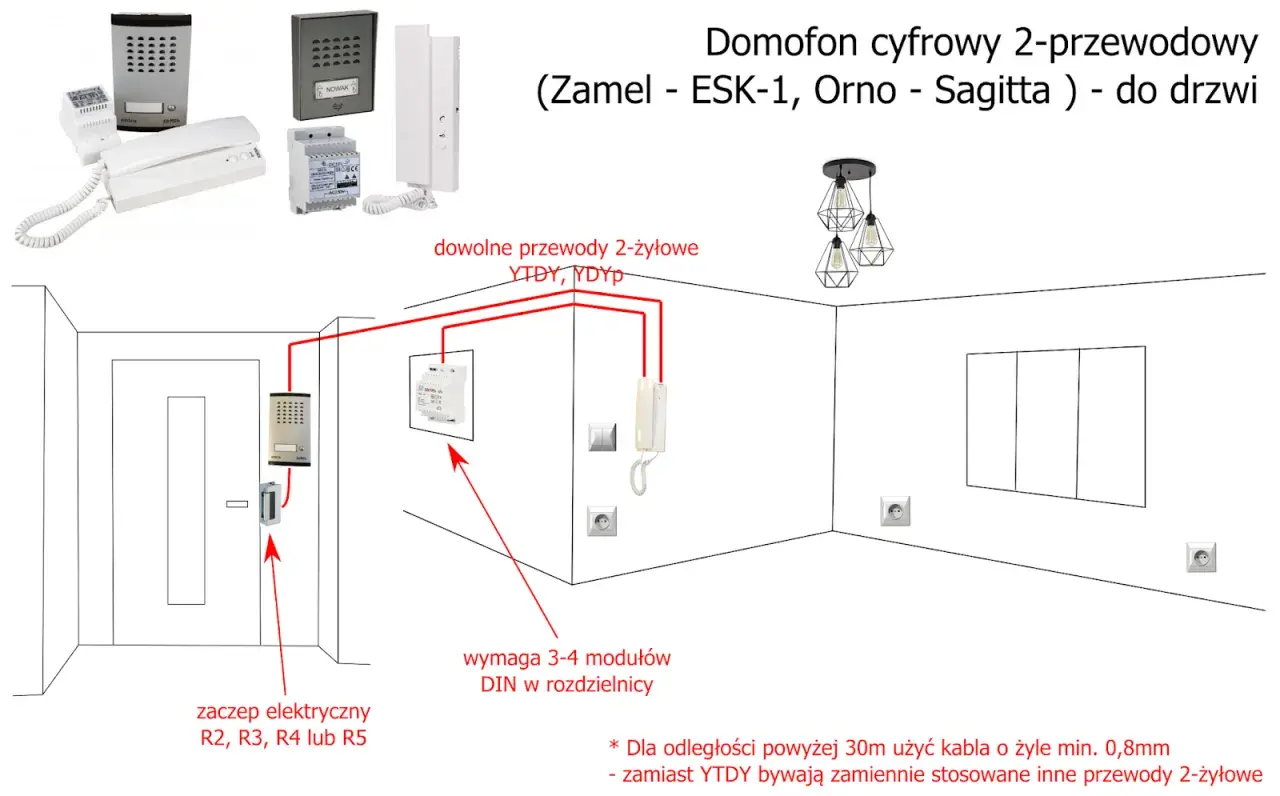 Jak podłączyć domofon Orno OR-AD-5002 - proste kroki i porady