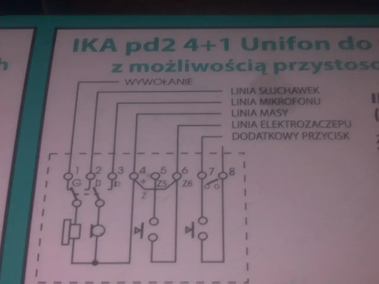 Schemat podłączenia domofonu w bloku 4 żył. Pokazuje linie słuchawek, mikrofonu, masy i elektrozaczepu.