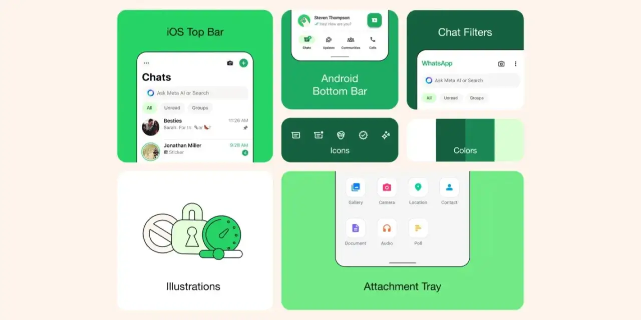 Przewodnik po interfejsie WhatsApp: jak założyć whatsappa na telefonie, filtry czatów, ikony i paleta kolorów.