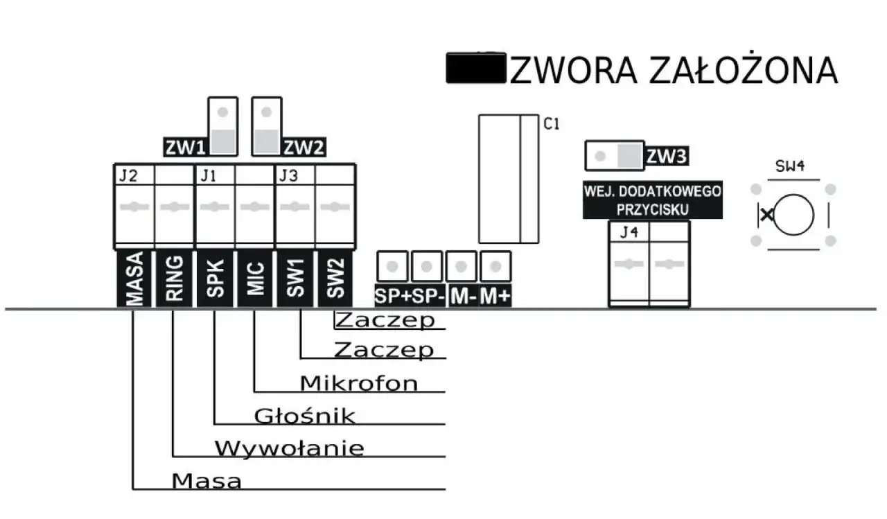 Zdjęcie Jak dzwonić domofonem - proste kroki, aby uniknąć problemów z połączeniem